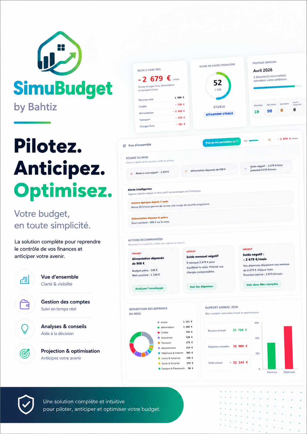 Couverture de SimuBudget